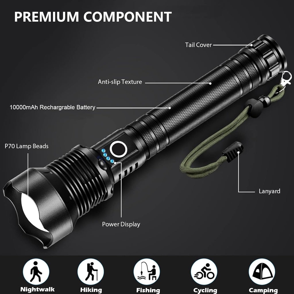 Rechargeable LED Flashlights High Lumens, 90,000 Lumens Super Bright Flashlight with 5 Modes & Waterproof, Powerful Handheld Flashlight for Camping Emergencies