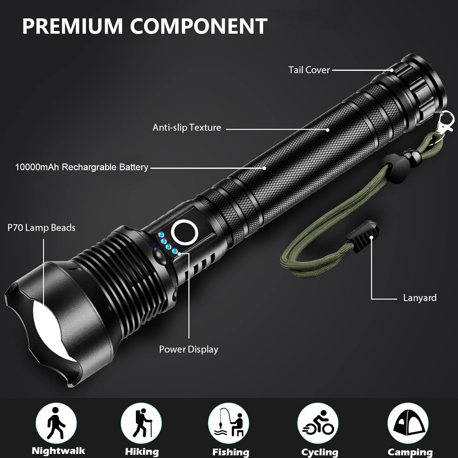 Rechargeable LED Flashlights High Lumens, 90,000 Lumens Super Bright Flashlight with 5 Modes & Waterproof, Powerful Handheld Flashlight for Camping Emergencies
